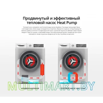 Сушильная машина Schaub Lorenz SLR TB921 картинка 15